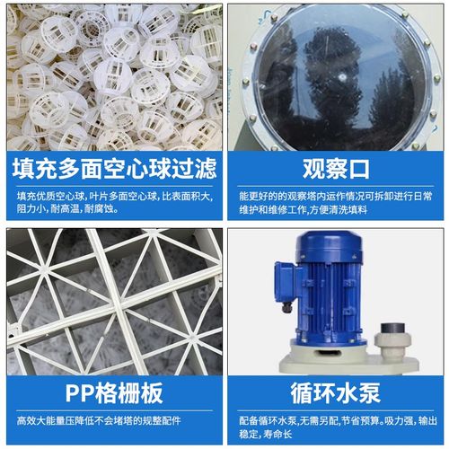 pp喷淋塔废气处理设备塔酸雾除尘除雾器不锈钢水淋工业洗涤净化塔