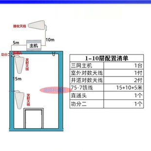 电梯专用手机信号放大增强器接收移动联通电信三网合一通电梯宝