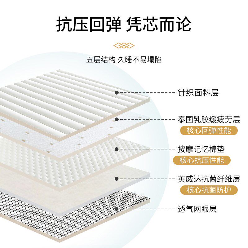 乳胶床垫软垫学生宿舍寝室上下铺单人垫被85x185x90x190x195x200