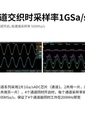 S鼎iglent/阳数字示通波器SDS100X-E双道带宽100MHz台式RYG原装现