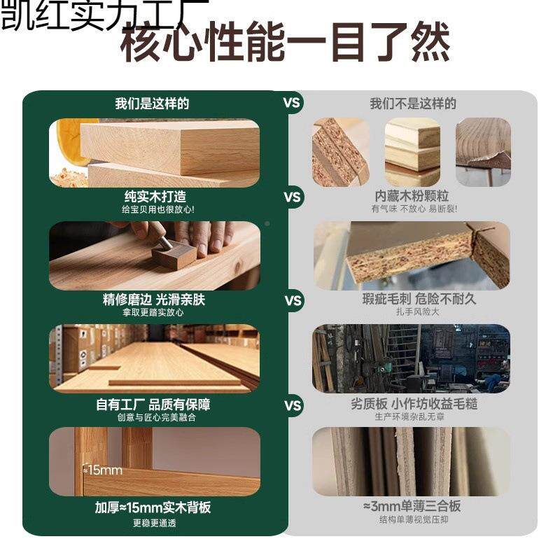 实儿童架QYY置物架落书地一靠墙转角储物柜简易学生不占地体方木