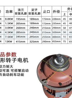 南京4特种电机ZD11T-47.5K电CIGW锥形转子异步电机5电动葫芦起升