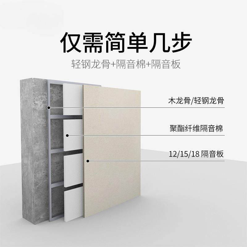 复合阻尼音板卧室家用面KTV隔GWV墙清板吊隔顶装水修材墙料,鲜花速递/花卉仿真/绿植园艺,其它园艺用品,淘宝优惠券,粉丝福利购,淘宝优惠卷