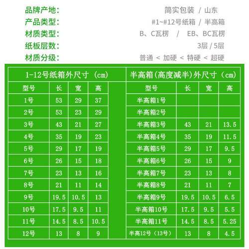 实现邮政壳简纸BLS箱加硬包装盒打包箱货半高箱纸子小纸盒13号箱