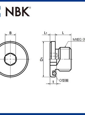 NBSFMUS-M内角六法兰288螺塞公制螺纹KSS304材质机械密封螺塞工厂