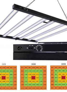 E4D植物灯7o20LW植物补光灯生长灯爆款工厂直销2XLA.uml