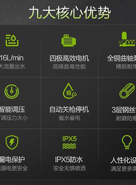 绿田W29勇22V250士W绿霸商用清557洗0机大功率工业洗车机高0压清