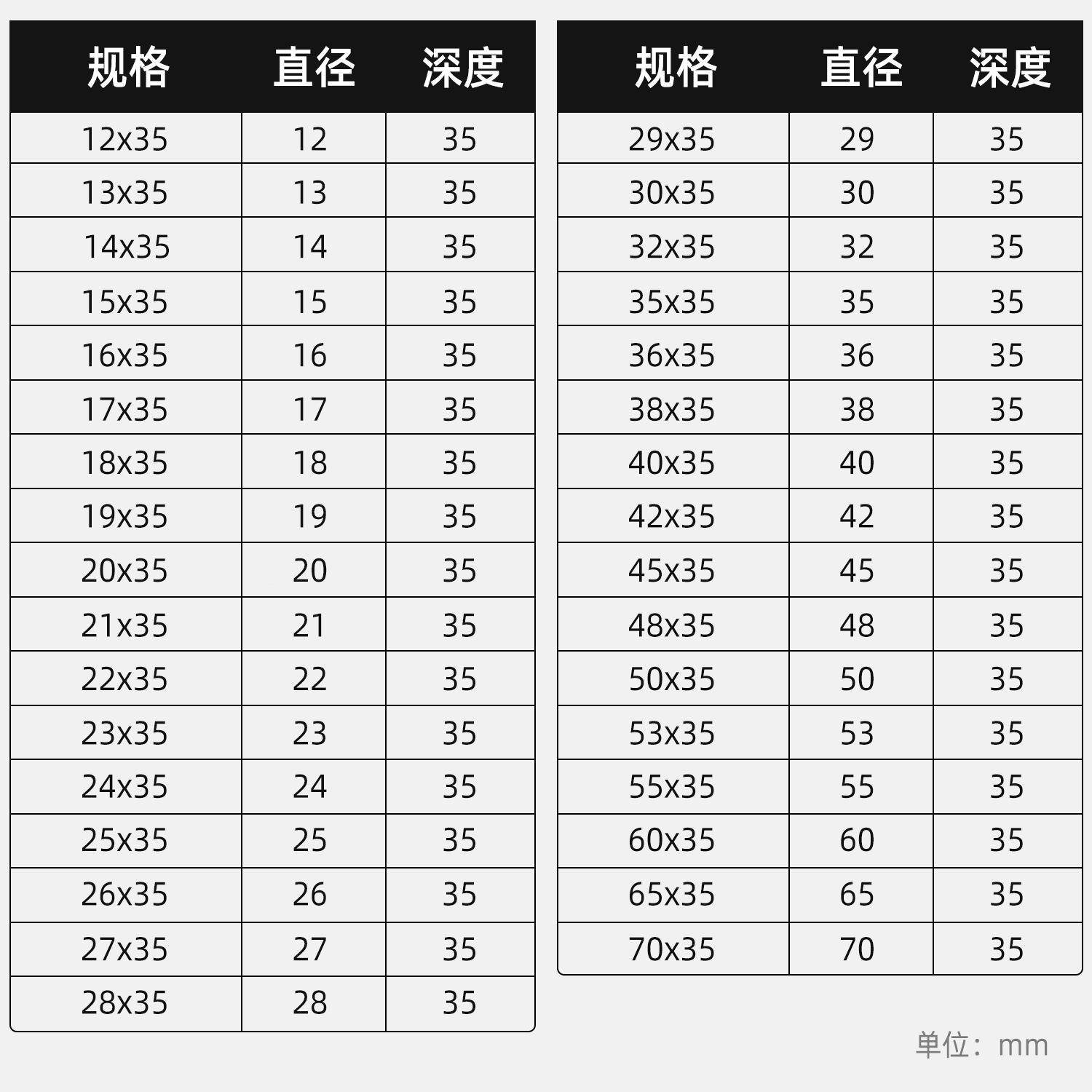钢板空钻头35深mm孔磁力TTB钻取芯钻钢孔板钻金属不锈钢打孔开心