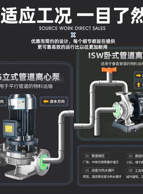 316不锈立式管道泵ZGO碱3804卧式耐酸耐高温离心泵30钢V循环增压