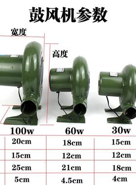 交直流电动调速鼓家风机烧烤小型22980V用1v鼓风机1200W30W60W