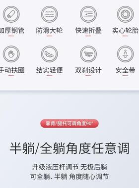 邦人全躺老孕妇残疾轮椅折叠轻便老年人便携免安装轮86015人椅免
