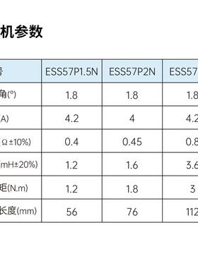 直销SS57P闭环一E体机15/2/3.N合伺服电机闭环混现货步进99435电