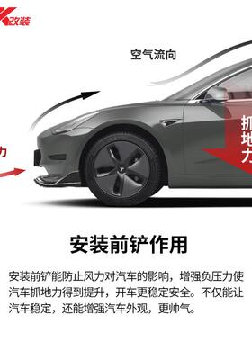 mo91del3三改装M前铲碳段纤维式前唇大小包围odel3装饰