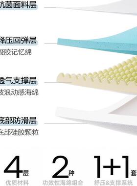 新款拆卸记忆海床垫绵学生PC368宿舍上下铺0.可9米加厚子垫久睡不