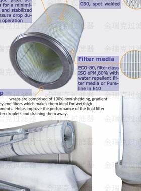 RSYColer过滤器FILT-0393滤筒PTFE涂5层20s维001116纳米复合纤型