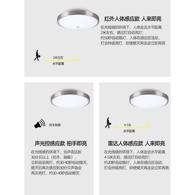 人体感应灯人能来即雷亮LEDIUI圆形吸顶灯梯楼车库智红外达声控灯