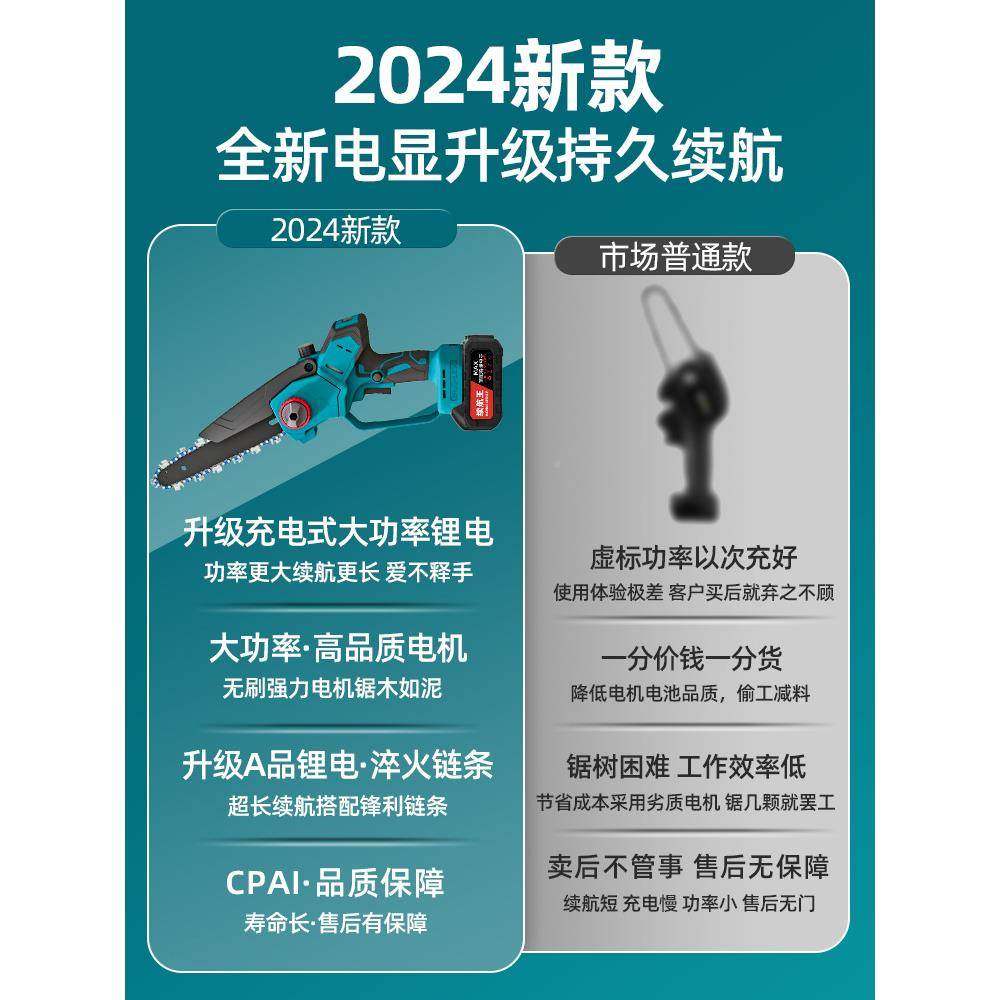 德国费利德锂电锯木单手式电锯BND家用电小型手持充电锯伐锯树手,鲜花速递/花卉仿真/绿植园艺,其它园艺用品,淘宝优惠券,粉丝福利购,淘宝优惠卷