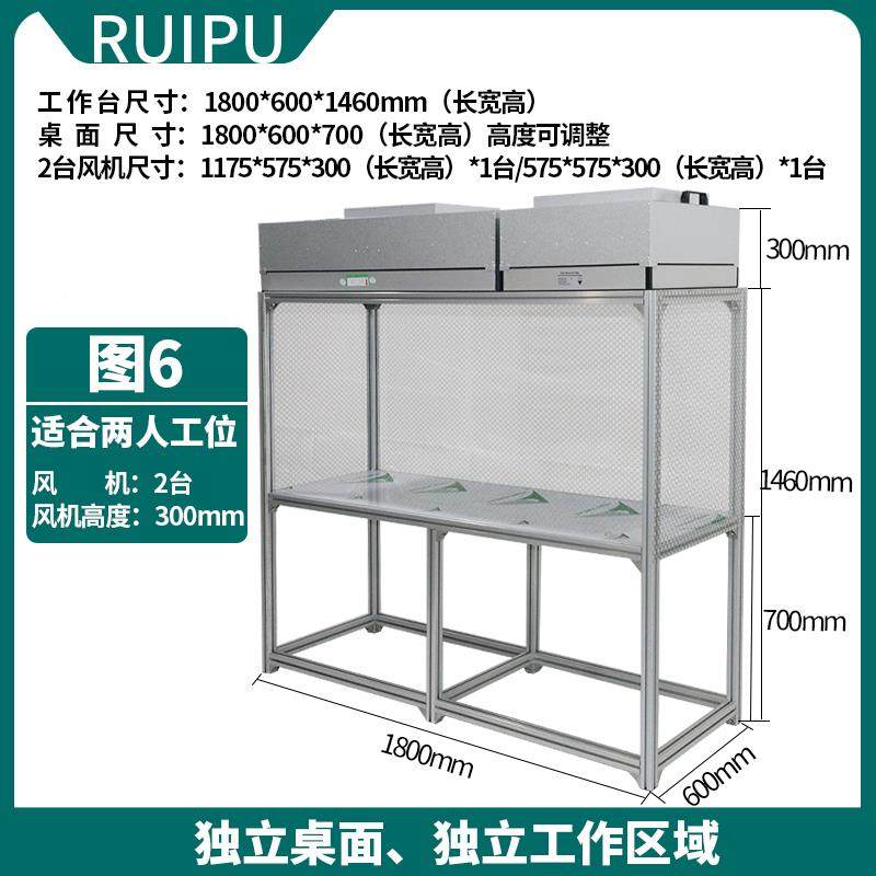 ff棚u净百级贴无尘工作台洁净室手超机维修贴WHX合压屏膜光学定做,鲜花速递/花卉仿真/绿植园艺,其它园艺用品,淘宝优惠券,粉丝福利购,淘宝优惠卷