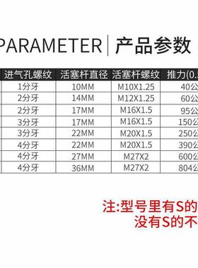 气动SCJ行可调气缸32/40程X25X0X5/100/125*QXM150*175-27050-S/