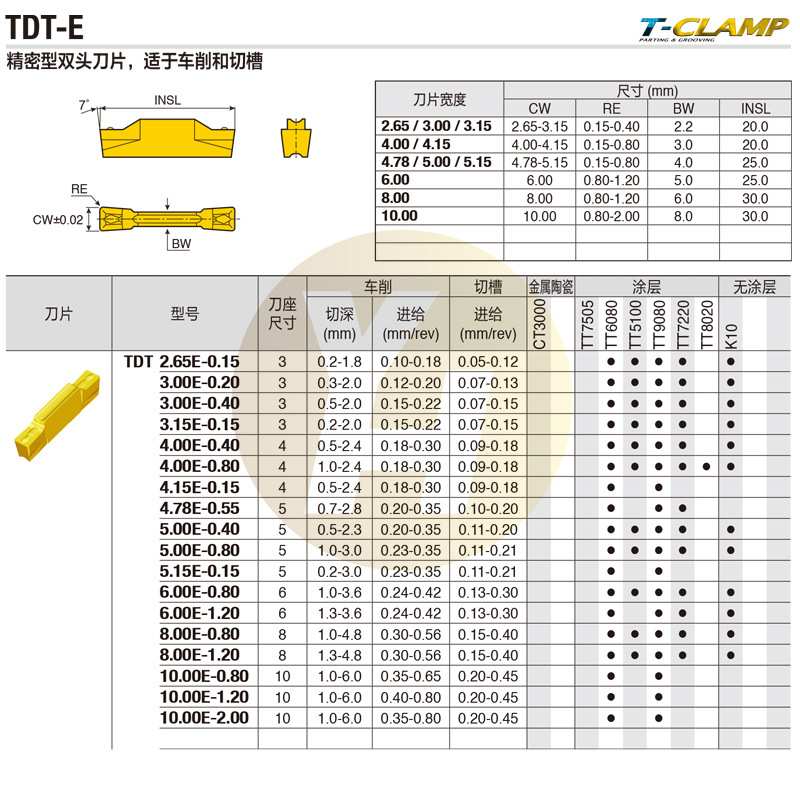 韩国特固克数控切槽刀片TDT 4.00E-0.40 K10 切槽断槽 涂层