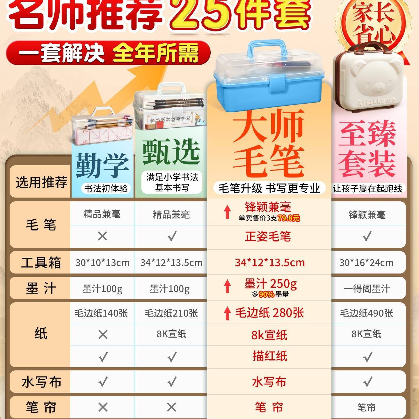 毛笔书法初学文房四宝水写布套装初学者入门专用狼毫兼毫儿童小学