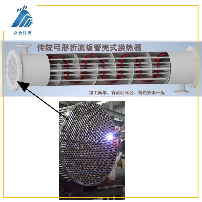 不耐锈钢材腐蚀冷凝器式管壳汽钛水YH-KY-11换热器封头可拆装置