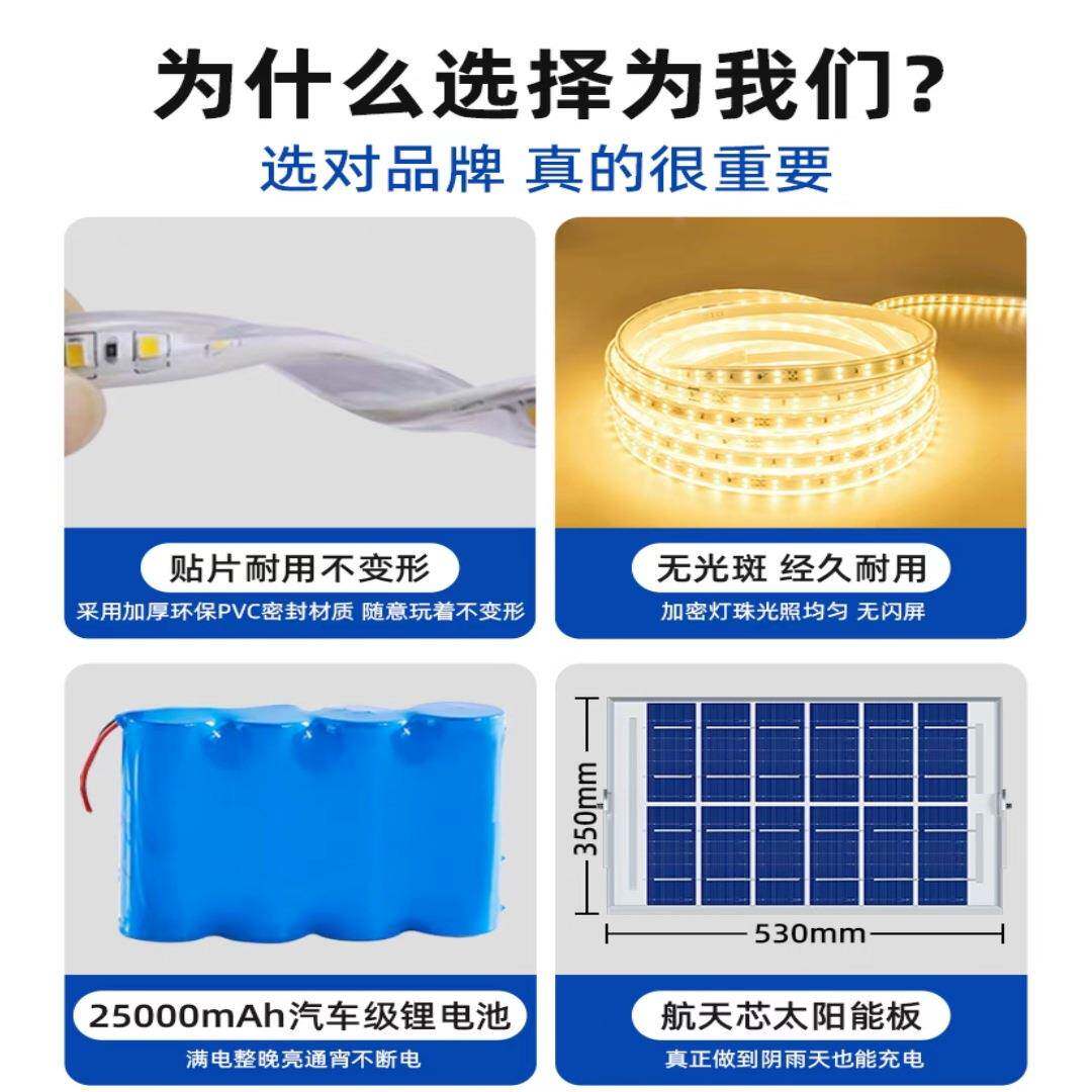 装饰室外工程款灯带家用软灯条楼宇亮化桥梁LED户外太阳能灯带