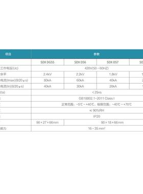江苏斯菲尔电气SDXD56电涌保护器浪涌保护器防雷过流保护器智能避