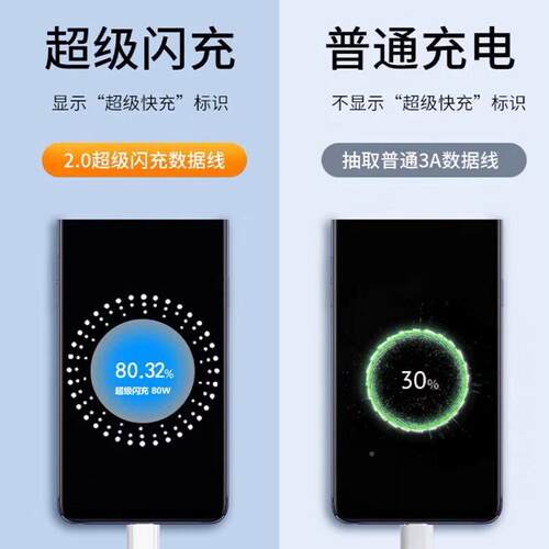 适用op2po充电线reno4/5/6/7/8/机9/10/11/1/110A3pro超级闪充80W数据线findx手7快充typec10a充电线100W原装