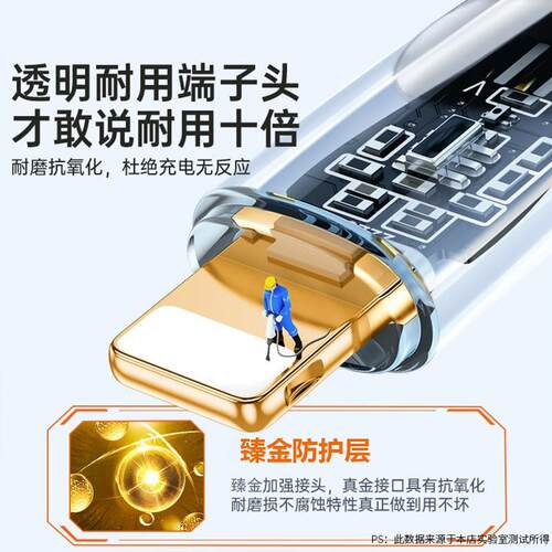 20W快充适用iPone14prhomax数据线充电器13手机正品uisb套装11输车载6xs8plus7自动断电加长传老款USB-L加粗