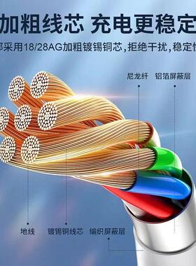适用华为Ma电te0Pro数据mate60数为线线88W瓦超级快充华mate60手机充线线mate60pro充电线线66W快充华为mate6