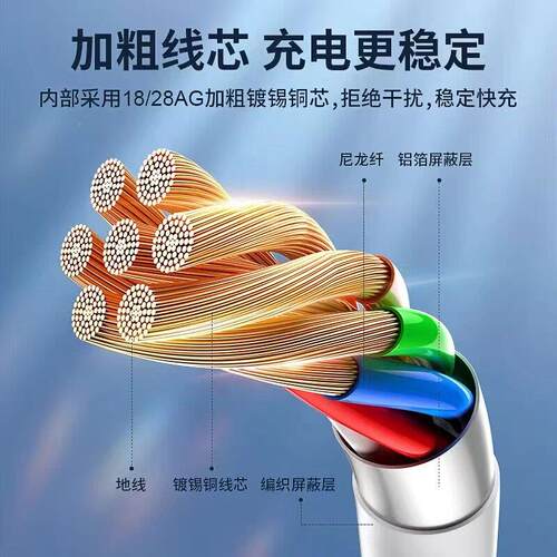 适用华为Ma电te0Pro数据mate60数为线线88W瓦超级快充华mate60手机充线线mate60pro充电线线66W快充华为mate6