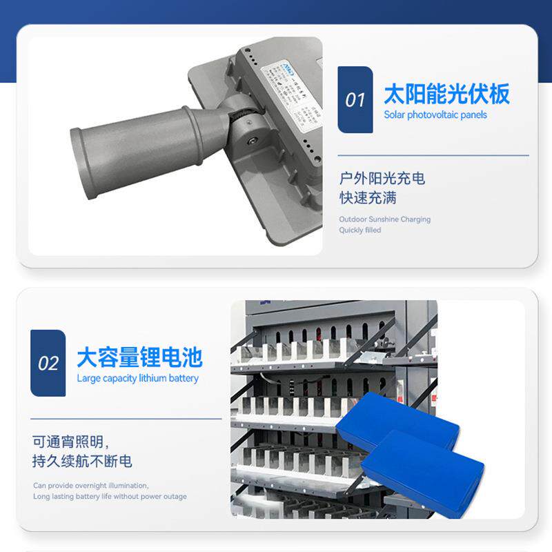 农村亮化工程款太阳能一体化LED路灯头户外防水人体感应太阳能灯