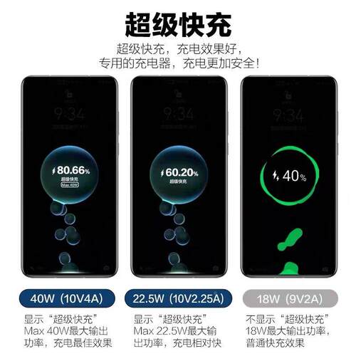 适用荣耀X70i充电器35W瓦超级快充荣耀x7ZC-036-C0i充电电头华充为荣耀x70i手机充电器荣耀x70充头5A快米加长