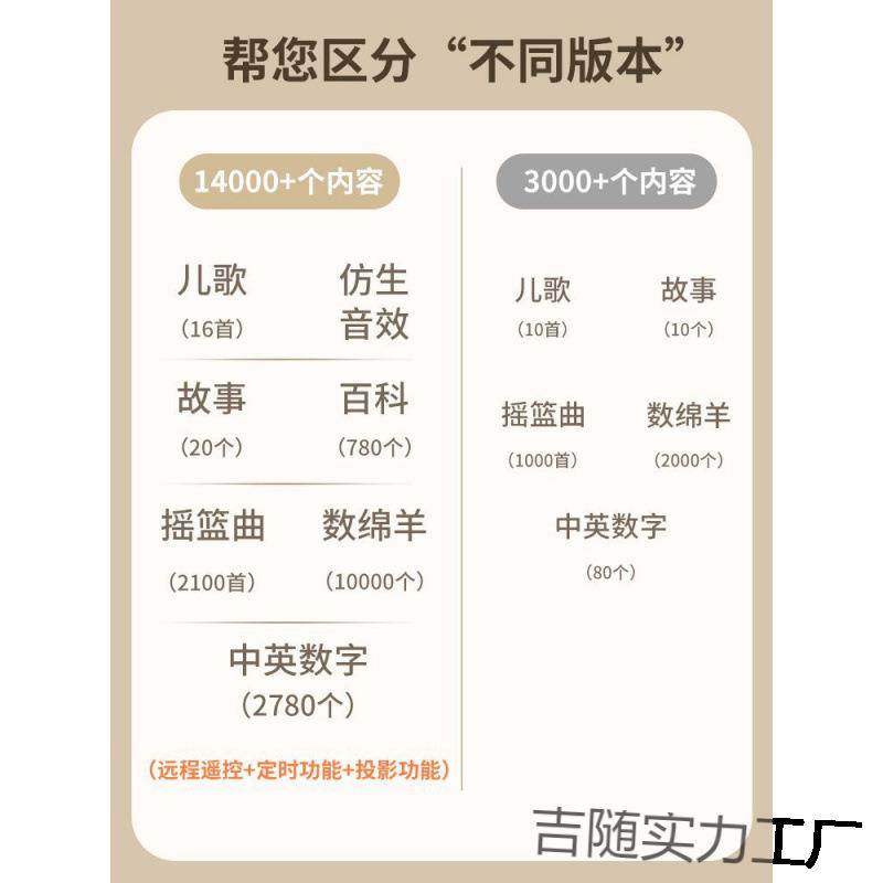 新生婴儿床头摇铃婴儿车音乐床上悬挂式旋转床铃宝宝婴儿玩具,玩具/童车/益智/积木/模型,其它玩具,淘宝优惠券,粉丝福利购,淘宝优惠卷