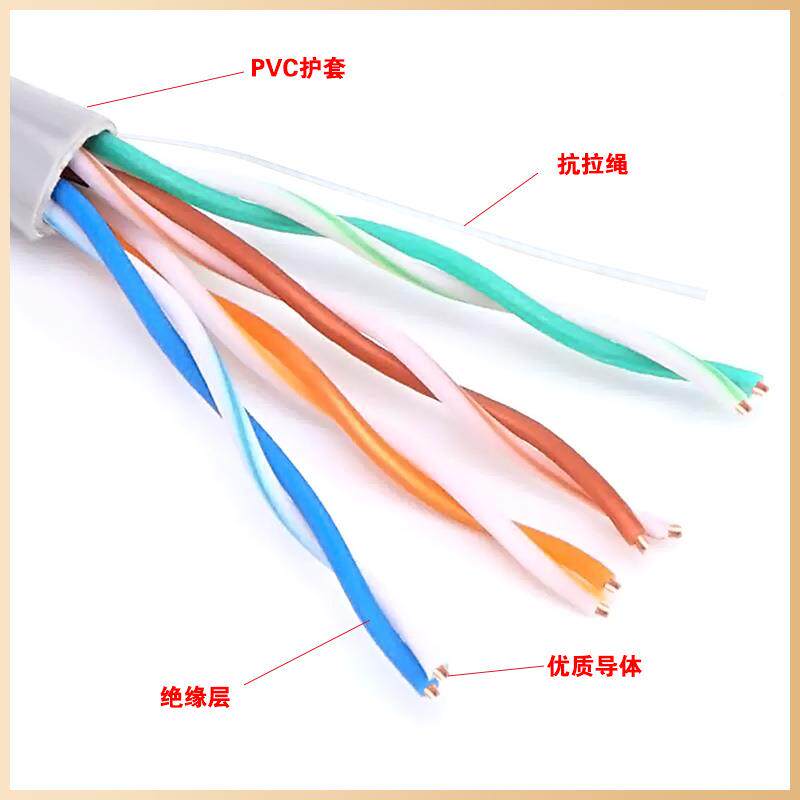 CAT5ECAT6E超五类超六类铜包铝非屏蔽网线室内电脑网络线8芯四对