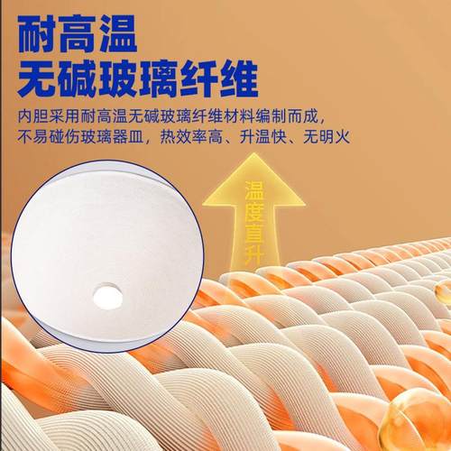 巩义华丰智能数显电热套实验室电加热套调温电热套ZNHW/PTHW恒温