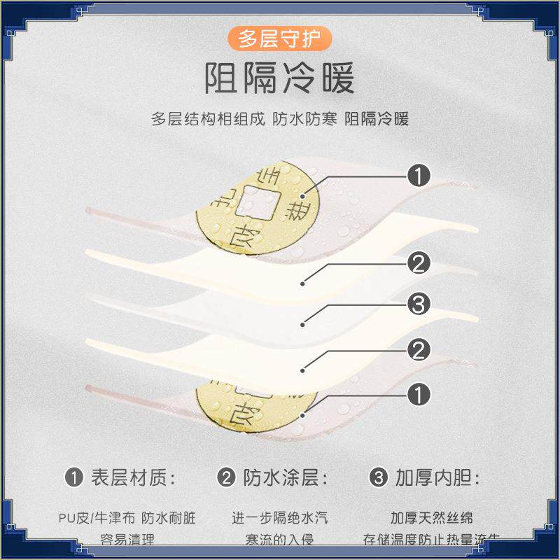 冬季棉门帘子家用加厚防风防寒保暖密封隔断帘免打孔隔音降噪挂帘