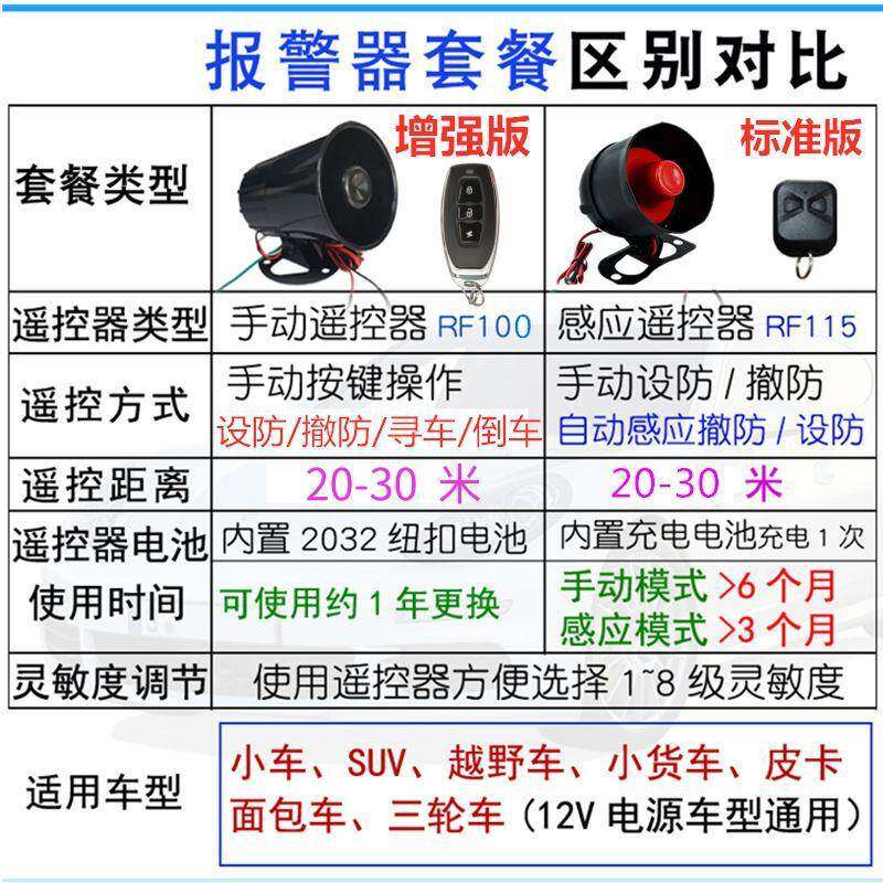 汽车防盗报警器触碰撞自动感应通用震动小轿车载喇叭免安装警报器