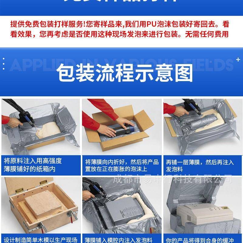 聚酯泡代替珍珠氨棉现场发泡装机沫包装填包充PBI自动包装设备防