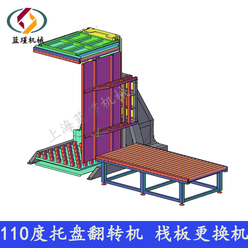 180度栈板更换机 110度托盘替换机 可全自动在线作业