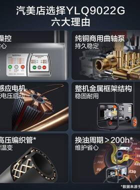 亿用地力商9022高压洗车UON机全铜电机洗车清泵洗车养殖场面墙面