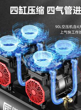 质造空压机20V油静EYD音小型工业便携木2工高压无打气泵垒空气压