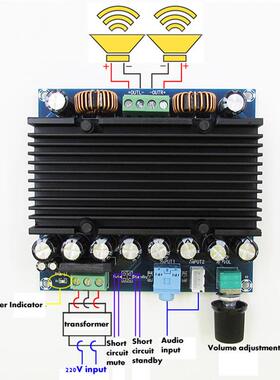 H-M251超大功率数字放ZHJ板TDA8954核心双12+-28V供电210功W21X0W