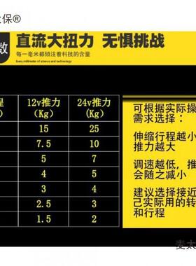 直线往复伸缩电杆机往推返拉反复式运动杆机构电动推马达FOO曲麦