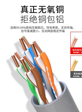 线t超五类网0.5无氧铜CNVOPE监控宽带ca5e高速双绞线工程级严选