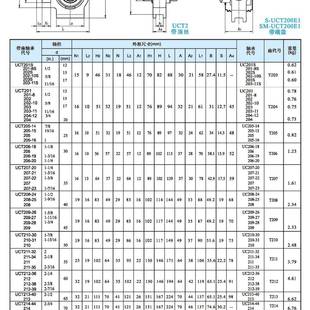 外面T型座轴1承U无品牌 CT312UCT3现15UCT36UCT317大量球货