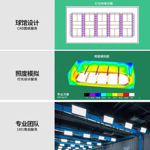 led防眩目灯25609室馆内羽毛球馆灯篮用球场排球灯体育专灯照明无