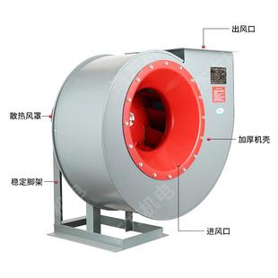72离心风机2.8A5KW排烟抽风机676管道通风机1工业.环保除尘抽
