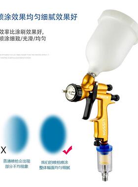 海王星家包邮LISSON海喷王高星汽车钣金面漆厂油漆喷漆枪雾化HVLP